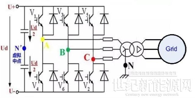 PID效应的成因及抑制方法