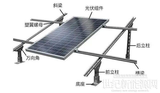 一“站”到底  光伏电站建设全流程