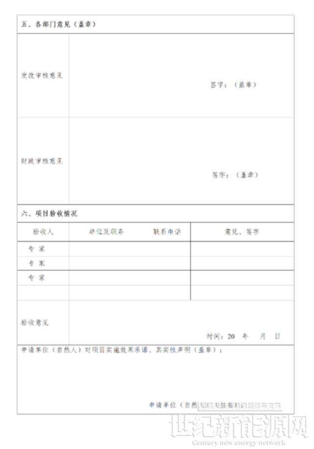 0.1元/度！陕西西安高新区启动2021年度分布式光伏补贴资金申报工作