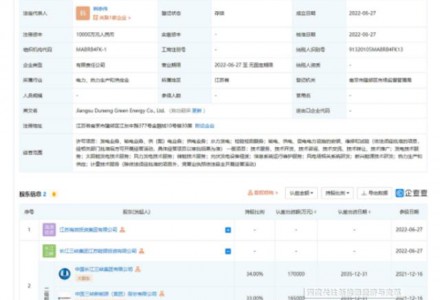 三峡能源投资成立江苏都能绿色能源公司，注册资本1亿元