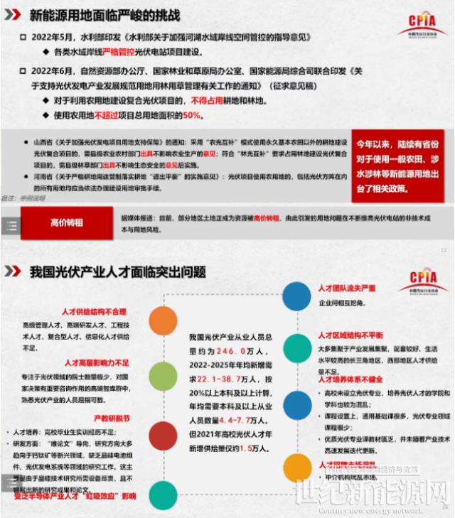 王勃华：2022年我国光伏装机预计85-100GW