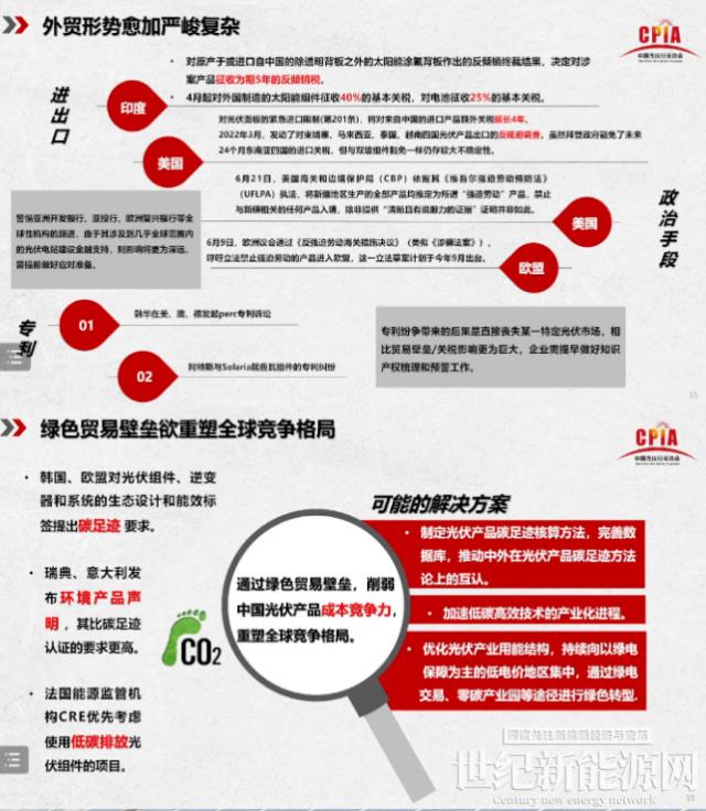 王勃华：2022年我国光伏装机预计85-100GW