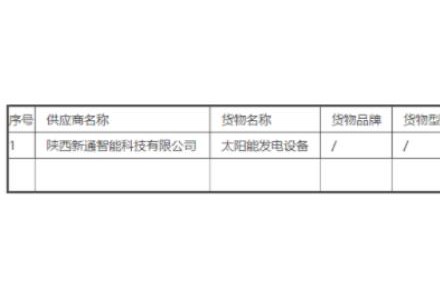 中国科学院国家天文台太阳能发电设备采购项目中标公告