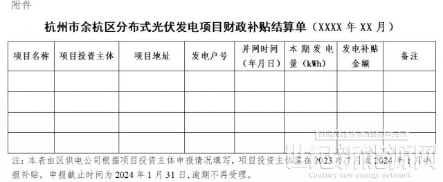 0.1元/度补贴！浙江余杭区光伏绿色发展资金补贴办法（征求意见稿）发布