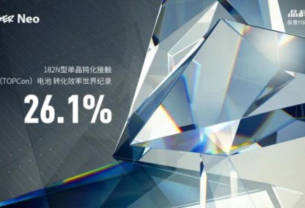 26.1%！晶科能源再次打破高效N型TOPCon电池转换效率