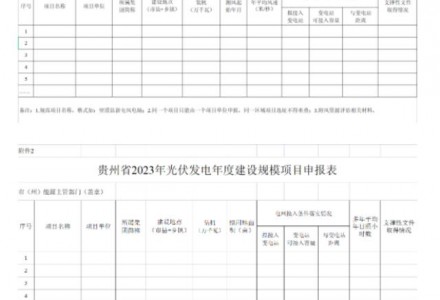 贵州发布“2023年风电、光伏发电年度建设申报通知