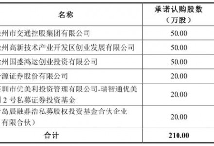 格利尔：动态9.5倍的新能源磁性器件生产商，叠加光伏、储能，锦浪科技为第一大客户