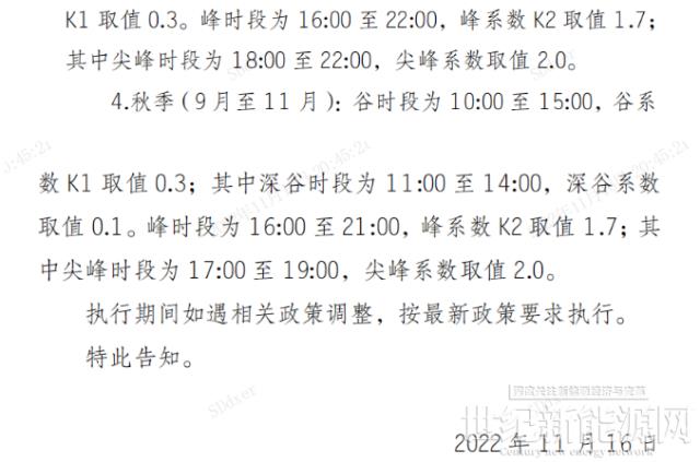 山东：9-21时执行最低0.1元/度！10千伏及以上工商业全部参与电力交易