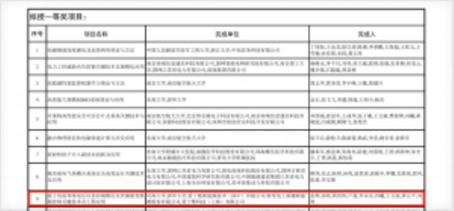 迈向科技之巅！爱士惟拟获江苏省科学技术奖一等奖