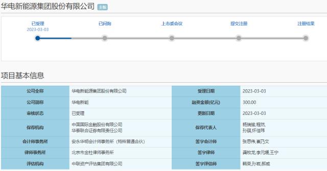 募资300亿！又一新能源巨头IPO上市获受理！